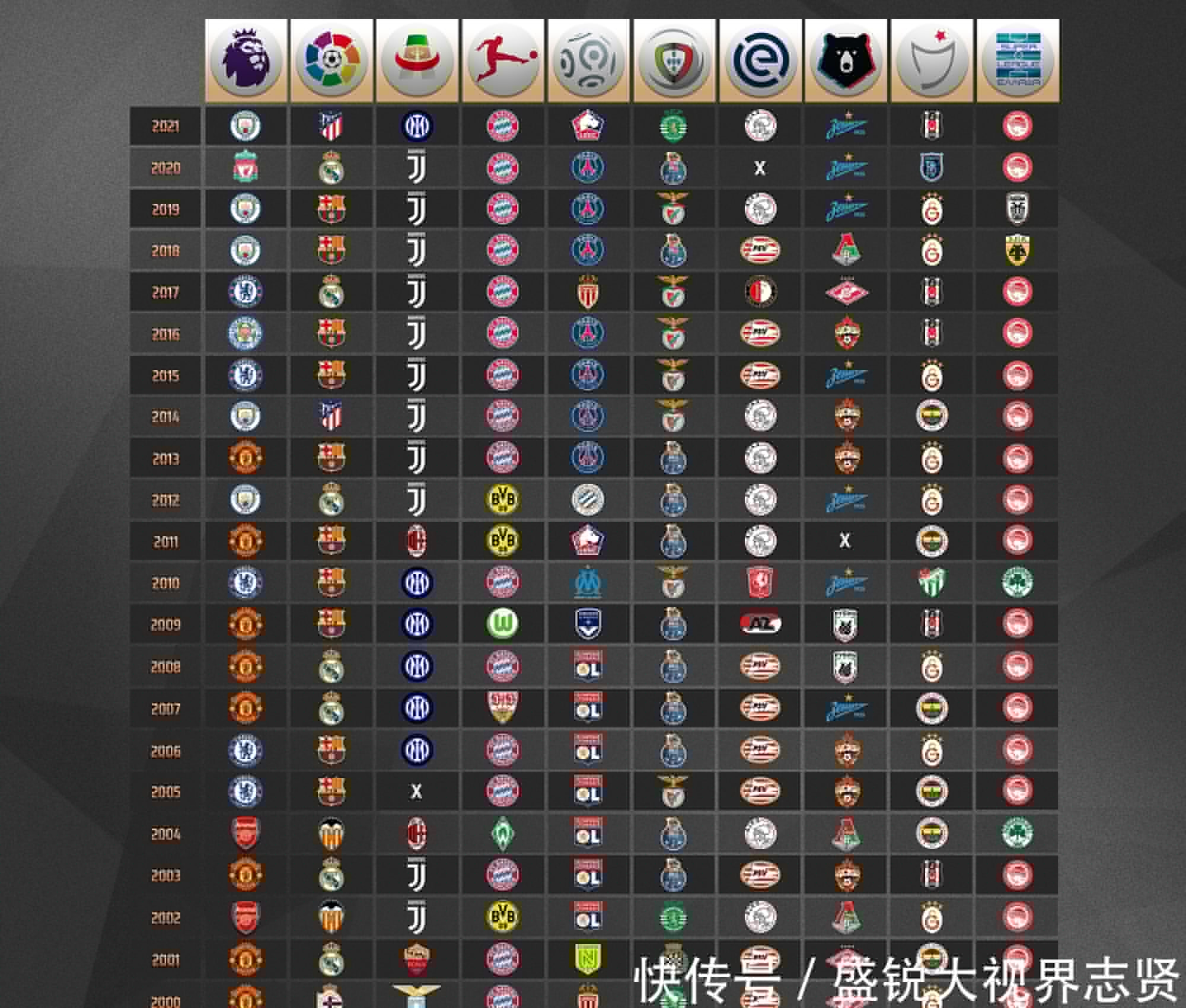 值呢